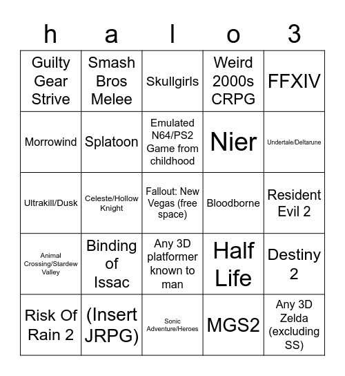 trans vidya Bingo Card