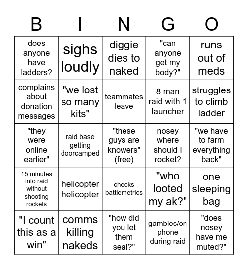 RAIDBOSS BINGO Card