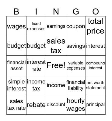 Financial Literacy Bingo Card