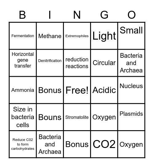 Bacteria and Archaea Bingo Card