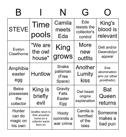 For The Future Bingo Card