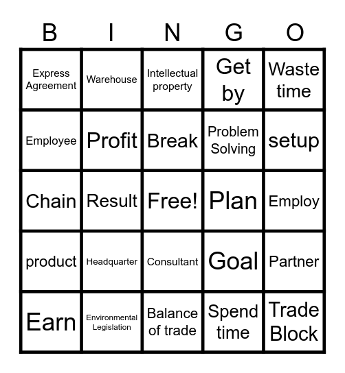 Business Vocabulary Words Bingo Card