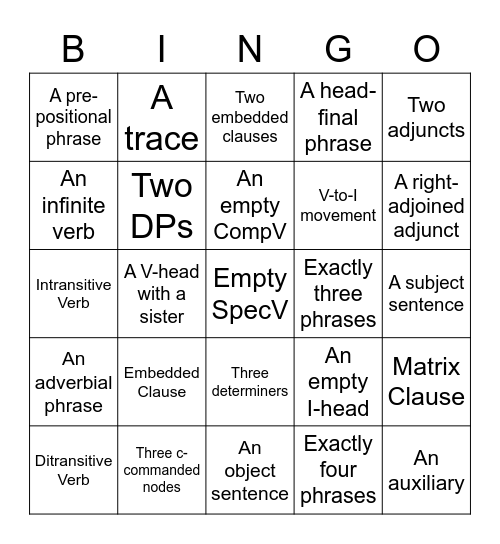 Syntax Bingo Card