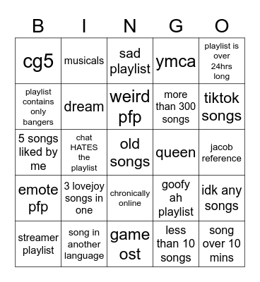 Spotify Playlist Bingo Card