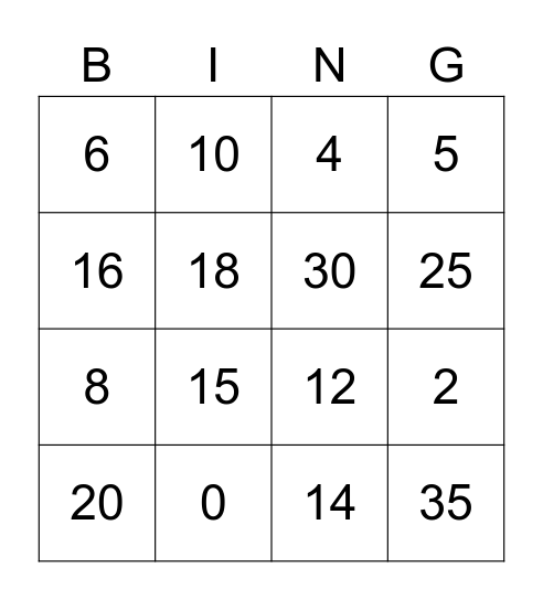Times tables Bingo Card