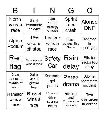 F1 2023 SeasonPPi Bingo Card