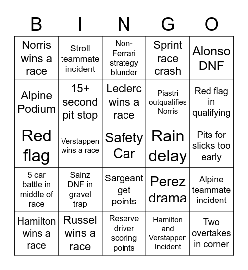 F1 2023 SeasonPPi Bingo Card