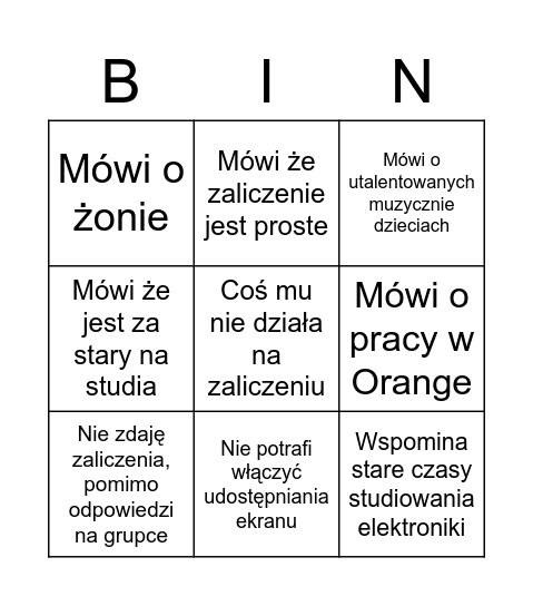 Arek Bingo Card