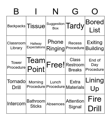 Procedure Review Bingo Card