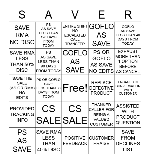 CUSTOMER SERVICE RETENTION BINGO Card