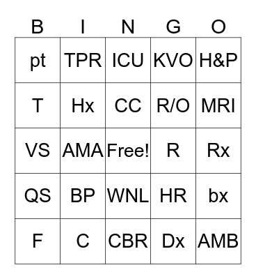 Medical Abbreviation BINGO Card