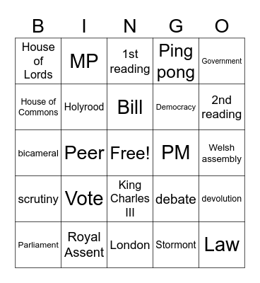 UK DEMOCRACY Bingo Card