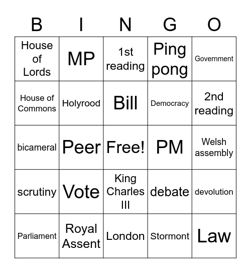 UK DEMOCRACY Bingo Card