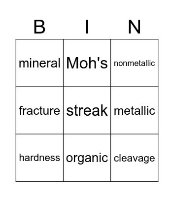 Minerals Bingo Card