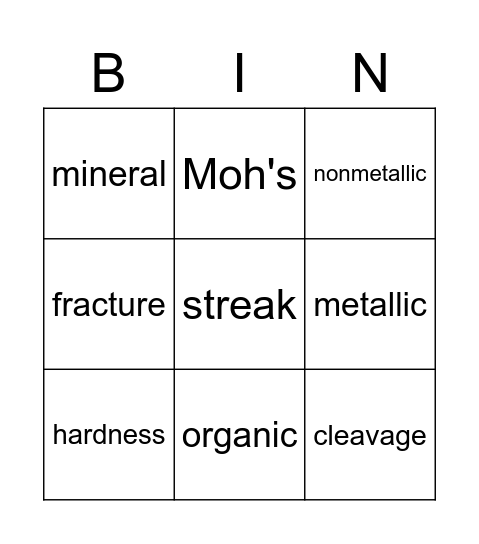 Minerals Bingo Card