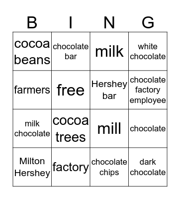 chocolate bingo board 3000 Bingo Card