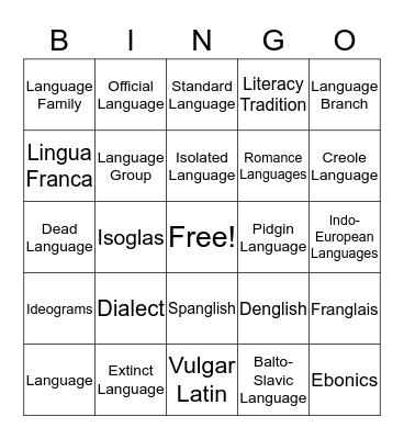 Chapter 5 Bingo Card