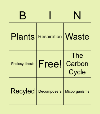 Decay Bingo Card