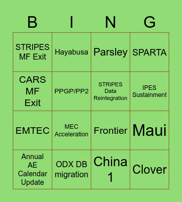 AE Project 2022 Bingo Card