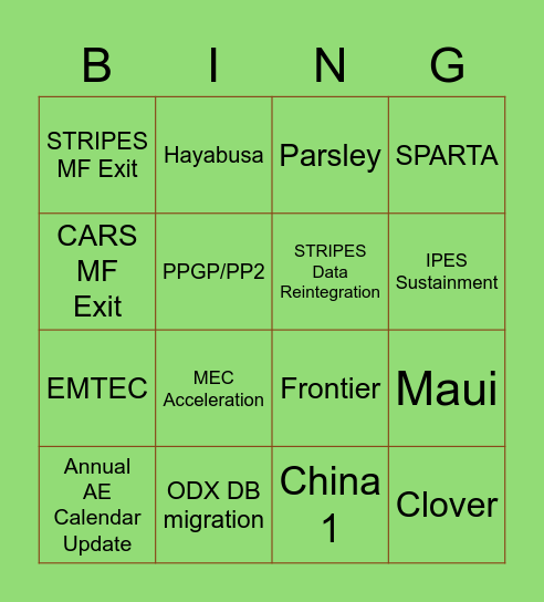 AE Project 2022 Bingo Card