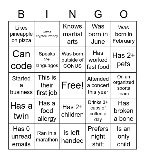FTAC Bingo Card