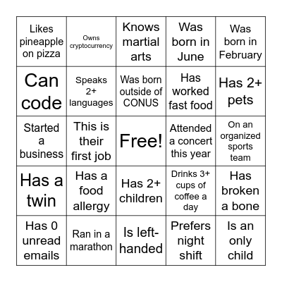 FTAC Bingo Card