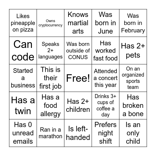 FTAC Bingo Card