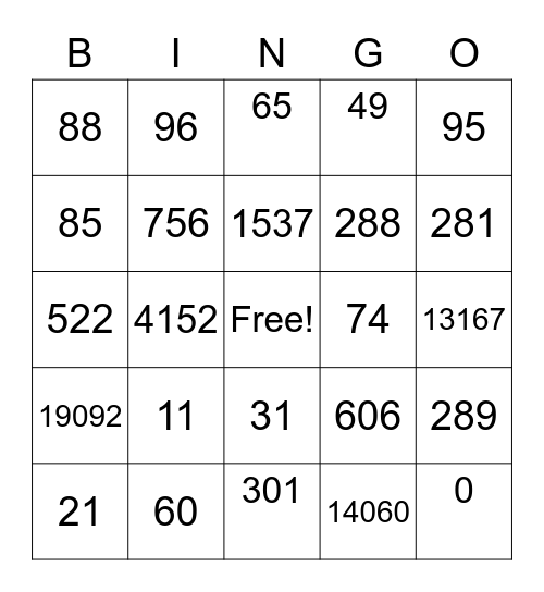 Division + Multiplication Bingo Card