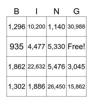Multiplication Bingo Card