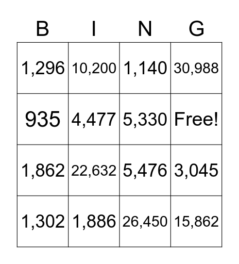 Multiplication Bingo Card