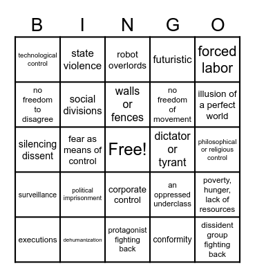 Intro to Dystopia Bingo Card