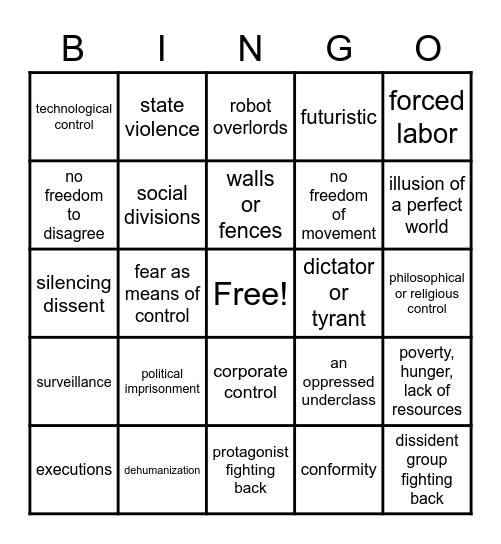 Intro to Dystopia Bingo Card