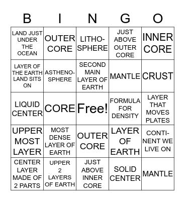LAYERS OF THE EARTHUntitled Bingo Card