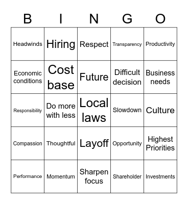 Corpspeak Bingo Card