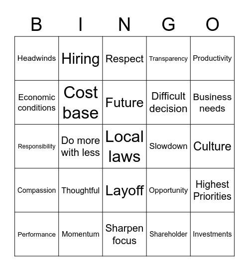 Corpspeak Bingo Card