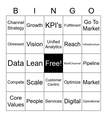GTM Sales Kick Off Bingo Card