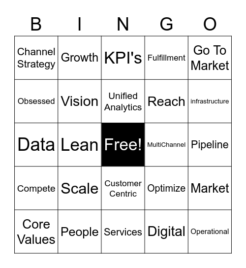 GTM Sales Kick Off Bingo Card