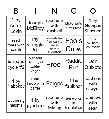 reading 2023 Bingo Card