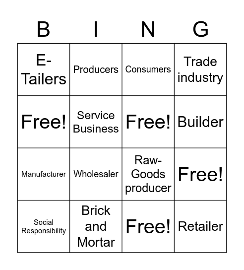 Business Essentials 2.01 Bingo Card