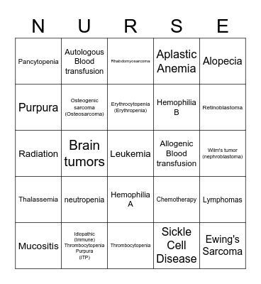 Hematology/Cancer Bingo Card