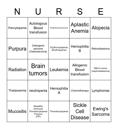 Hematology/Cancer Bingo Card
