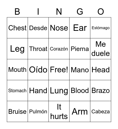 5.1 - 5.5 Doctor Visit Bingo Card