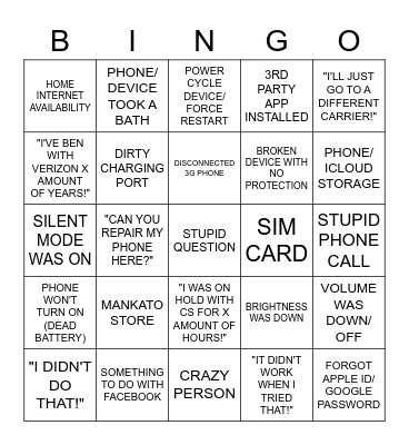 TECH ISSUES Bingo Card