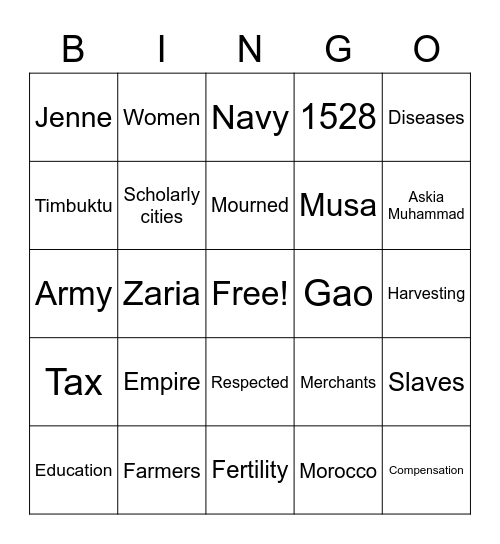 The Songhai Empire Bingo Card