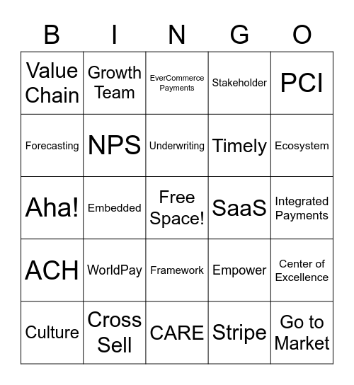 OKR Meeting Bingo Card