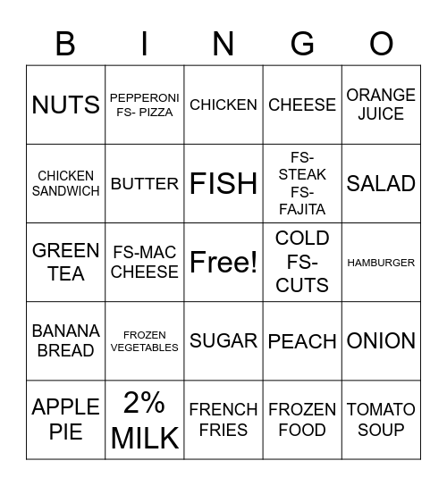 REVIEW: GROCERY ITEMS Bingo Card