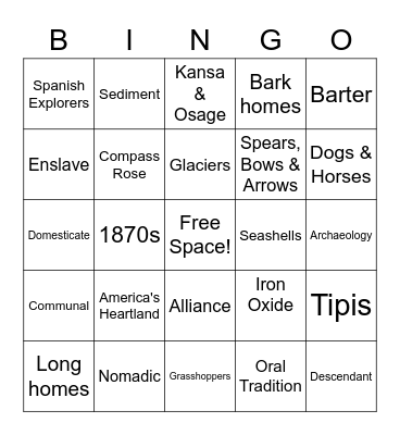 Chapter 1 & 2 Bingo Card