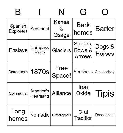 Chapter 1 & 2 Bingo Card