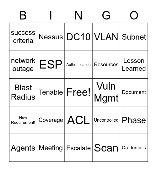 NESSUS Bingo Card