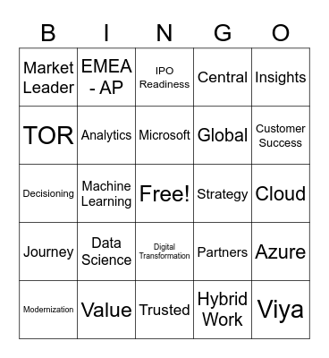 SAS ANZ Kick Off Bingo Card